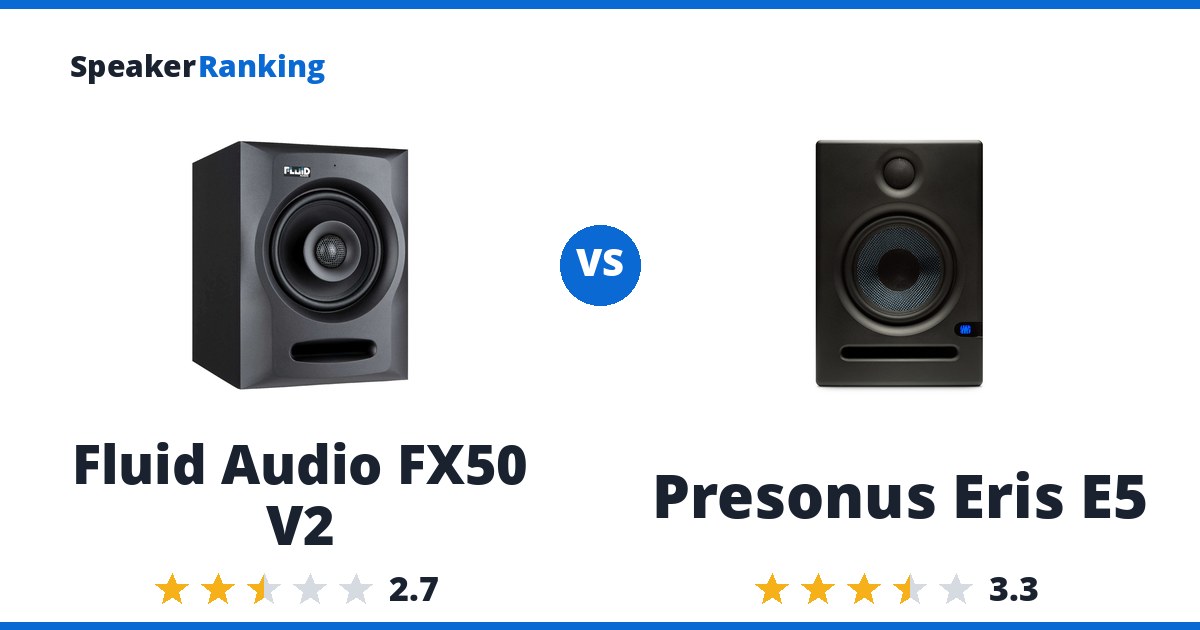 Fluid Audio FX50 V2 vs Presonus Eris E5