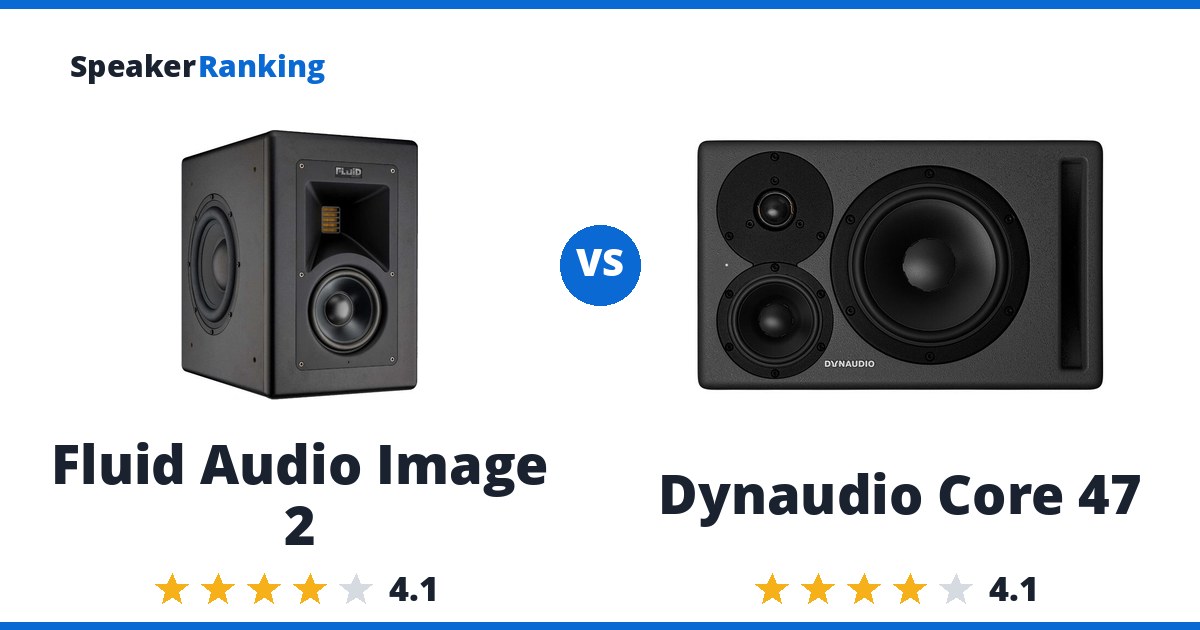Fluid Audio Image 2 vs Dynaudio Core 47