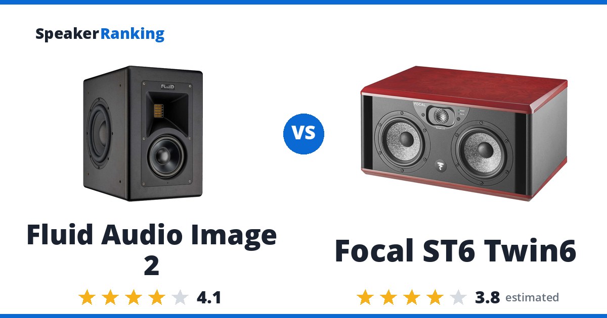 Fluid Audio Image 2 vs Focal ST6 Twin6