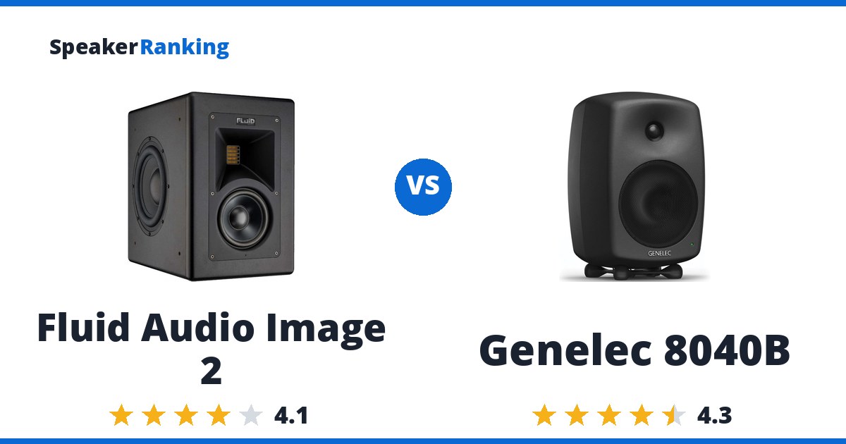 Fluid Audio Image 2 vs Genelec 8040B