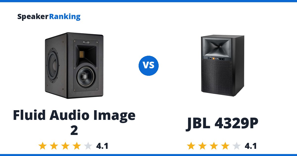 Fluid Audio Image 2 vs JBL 4329P