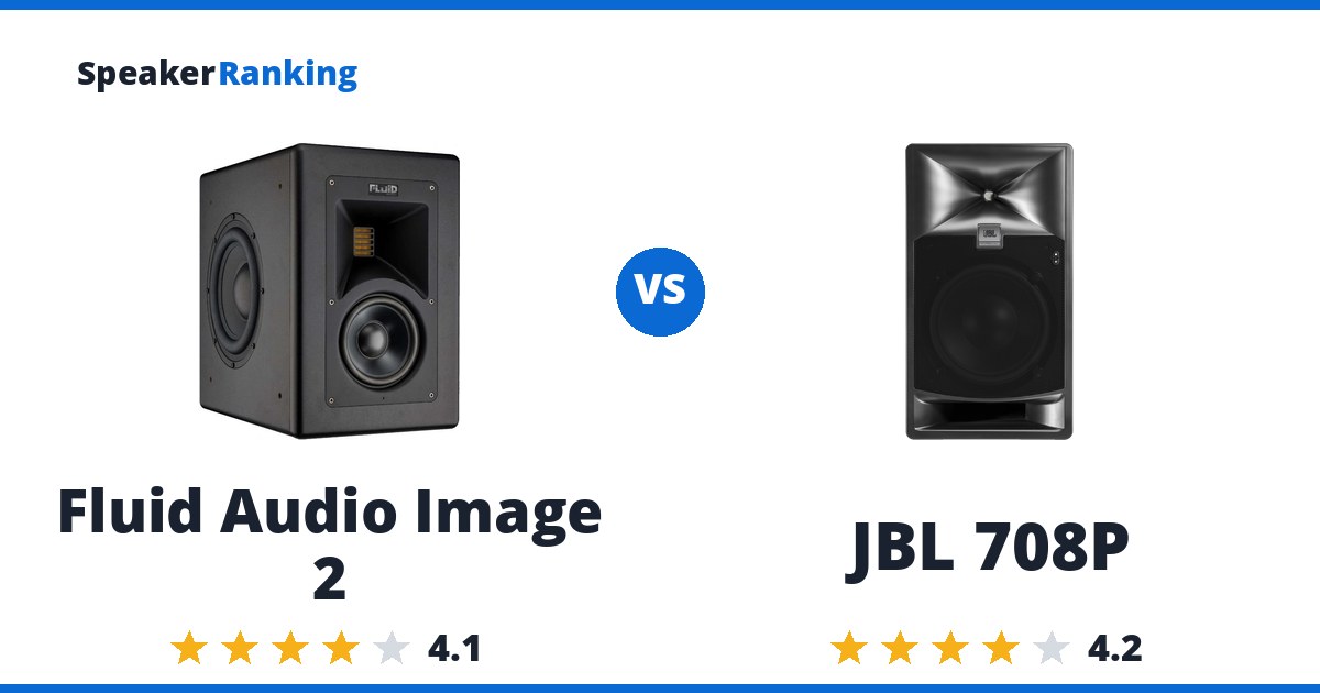 Fluid Audio Image 2 vs JBL 708P