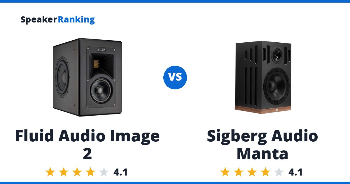 Fluid Audio Image 2 vs Sigberg Audio Manta