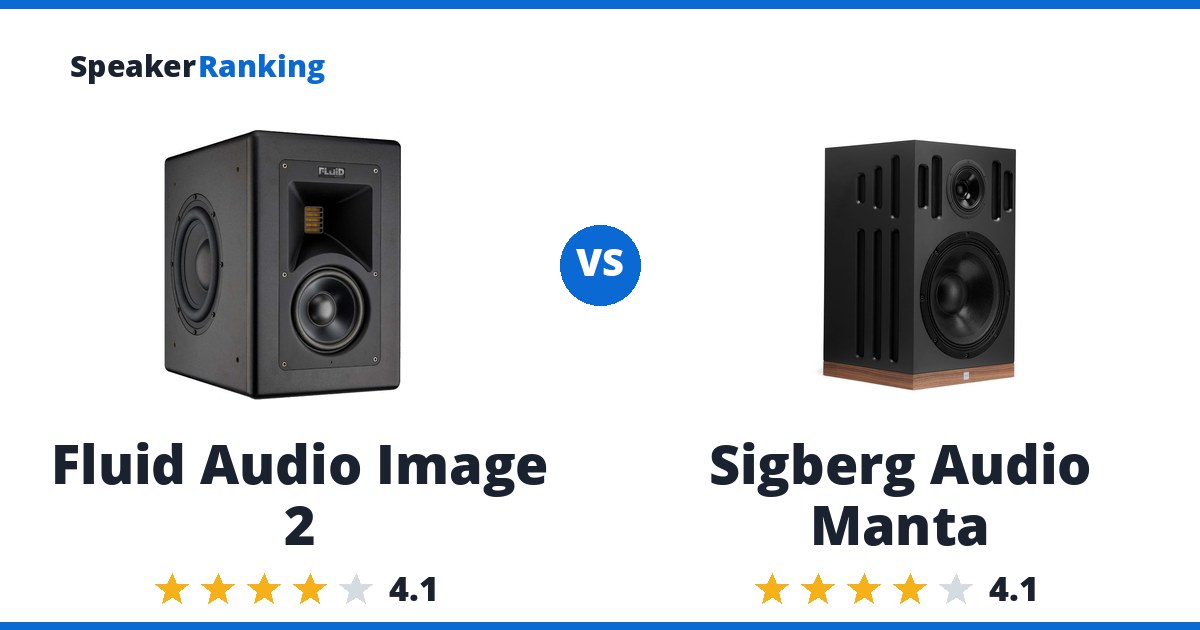 Fluid Audio Image 2 vs Sigberg Audio Manta