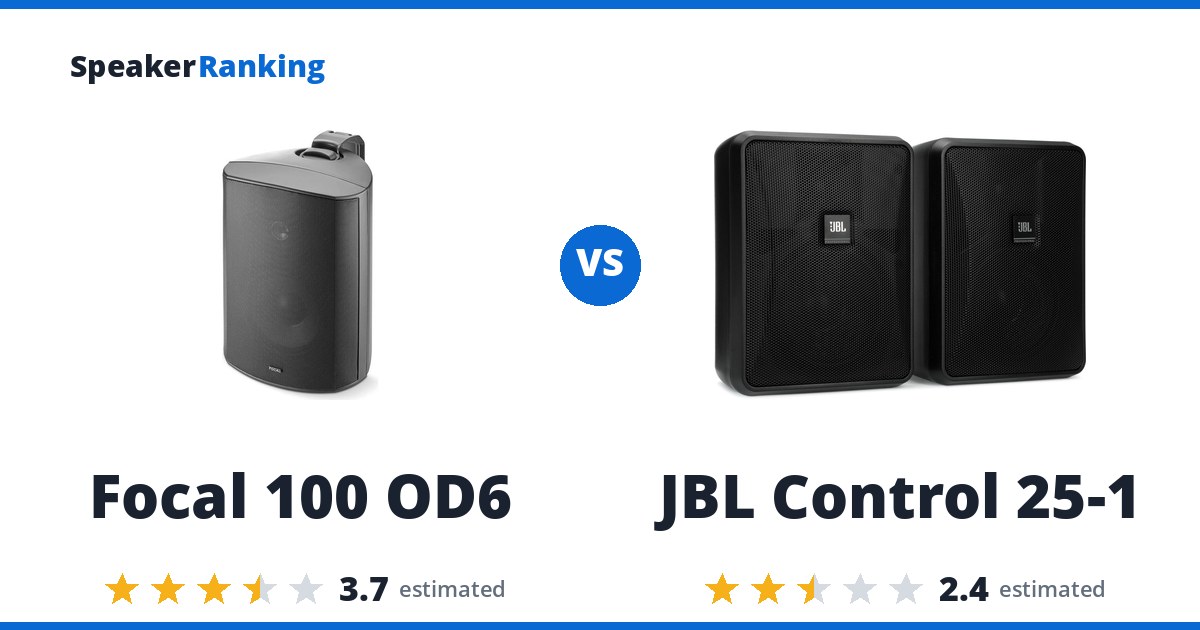 Focal 100 OD6 vs JBL Control 25-1