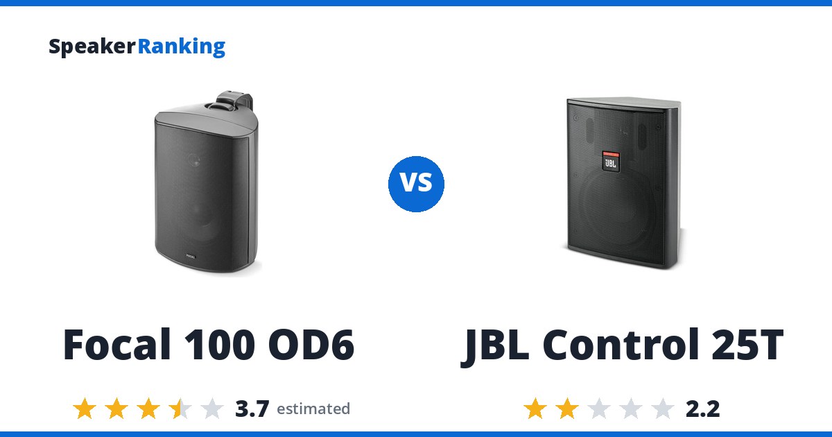 Focal 100 OD6 vs JBL Control 25T