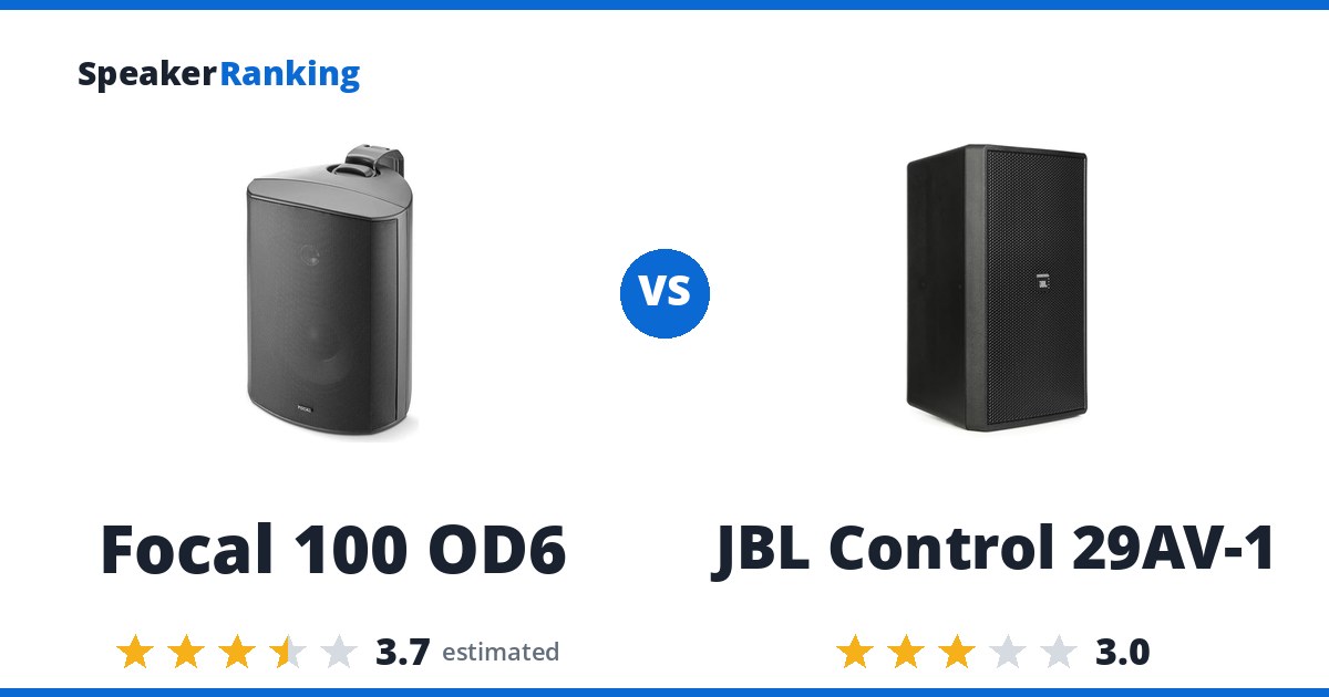 Focal 100 OD6 vs JBL Control 29AV-1