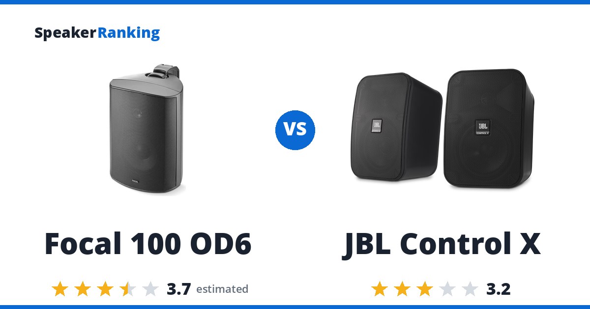 Focal 100 OD6 vs JBL Control X