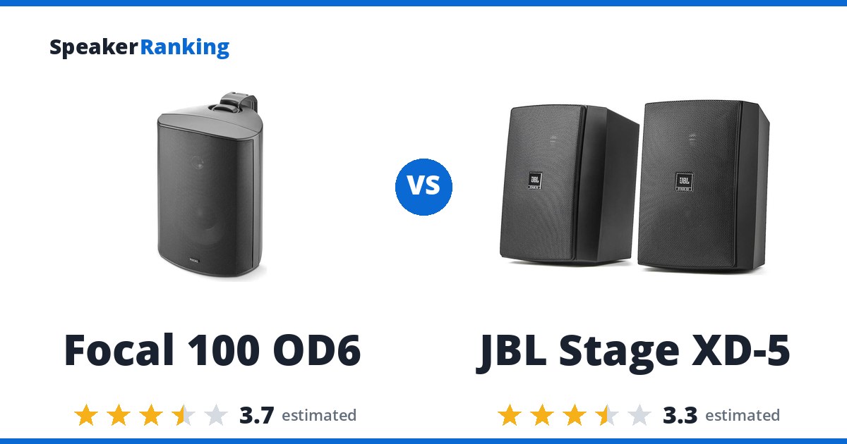 Focal 100 OD6 vs JBL Stage XD-5