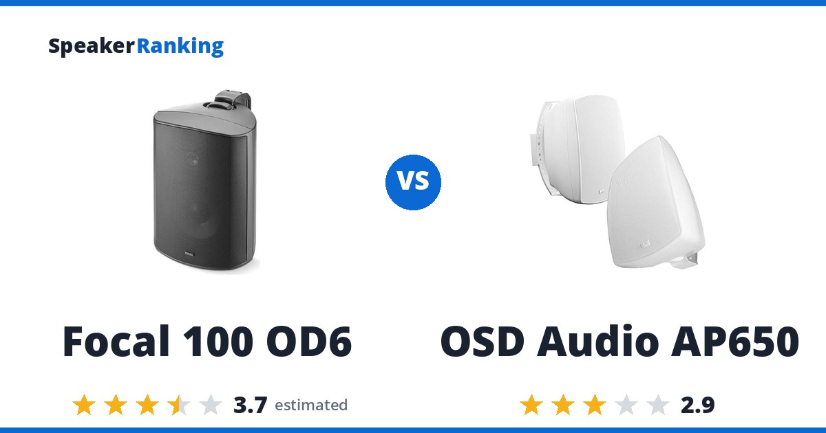 Focal 100 OD6 vs OSD Audio AP650
