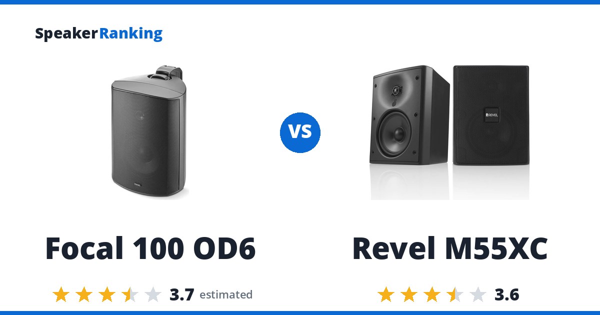 Focal 100 OD6 vs Revel M55XC
