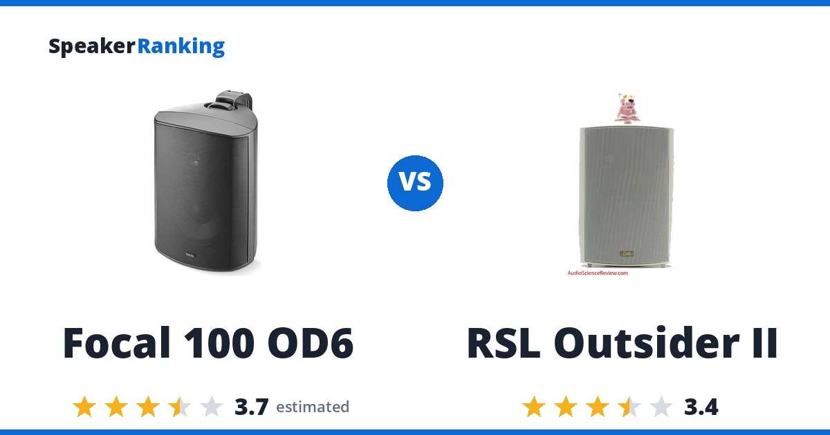 Focal 100 OD6 vs RSL Outsider II