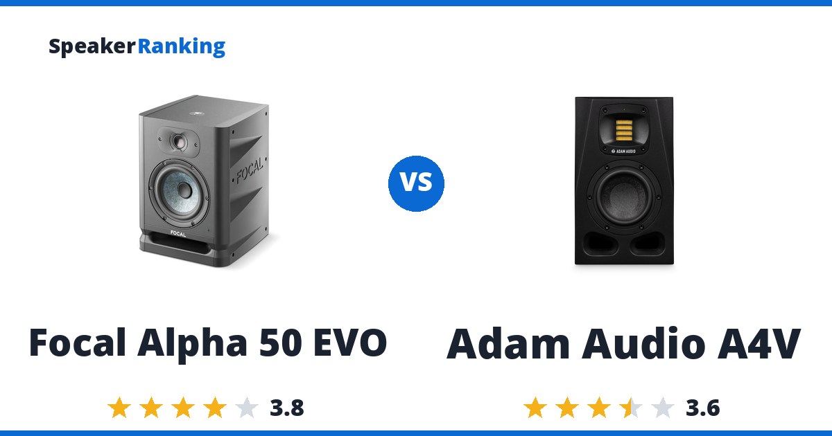Focal Alpha 50 EVO vs Adam Audio A4V