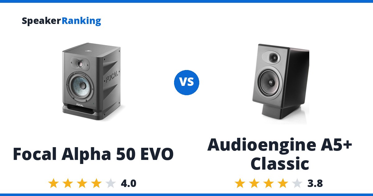 Focal Alpha 50 EVO vs Audioengine A5+ Classic
