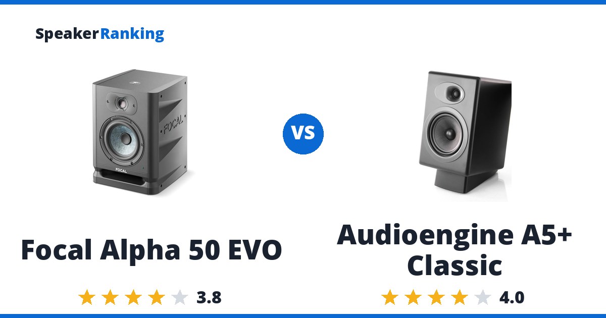 Focal Alpha 50 EVO vs Audioengine A5+ Classic