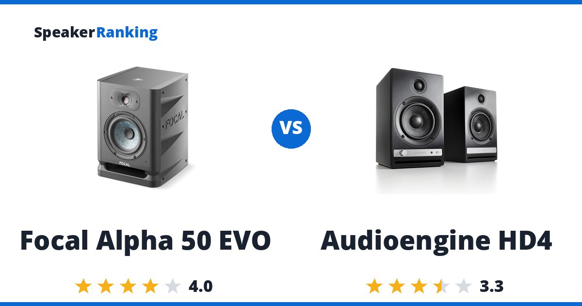 Focal Alpha 50 EVO vs Audioengine HD4