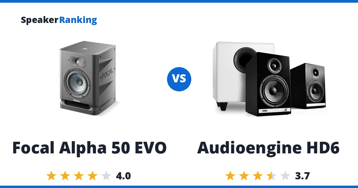 Focal Alpha 50 EVO vs Audioengine HD6