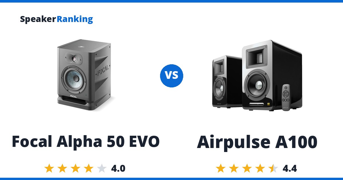 Focal Alpha 50 EVO vs Airpulse A100
