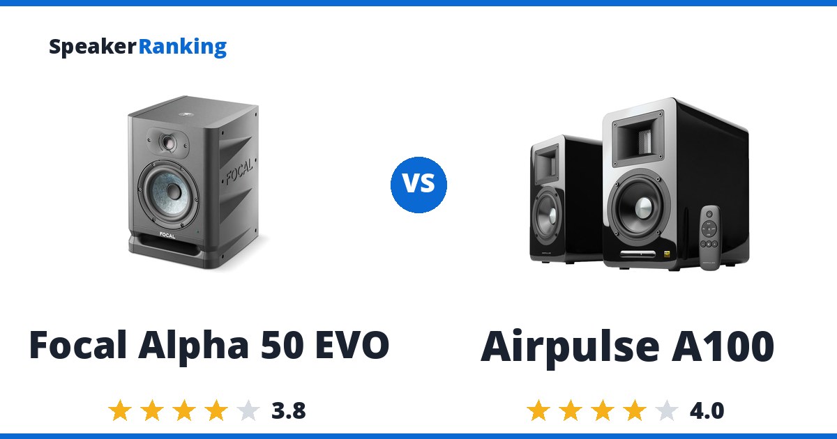 Focal Alpha 50 EVO vs Airpulse A100