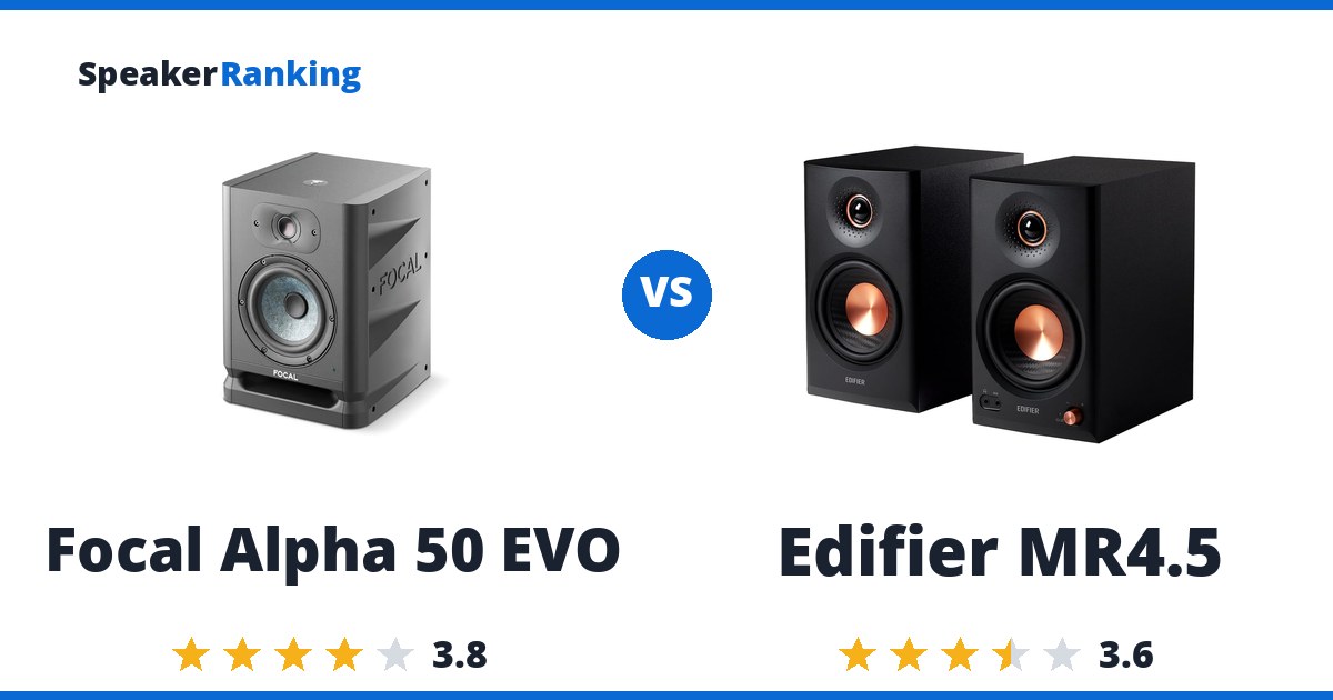 Focal Alpha 50 EVO vs Edifier MR4.5