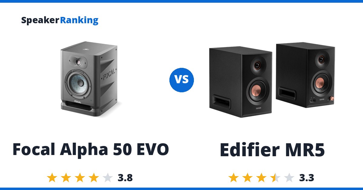 Focal Alpha 50 EVO vs Edifier MR5