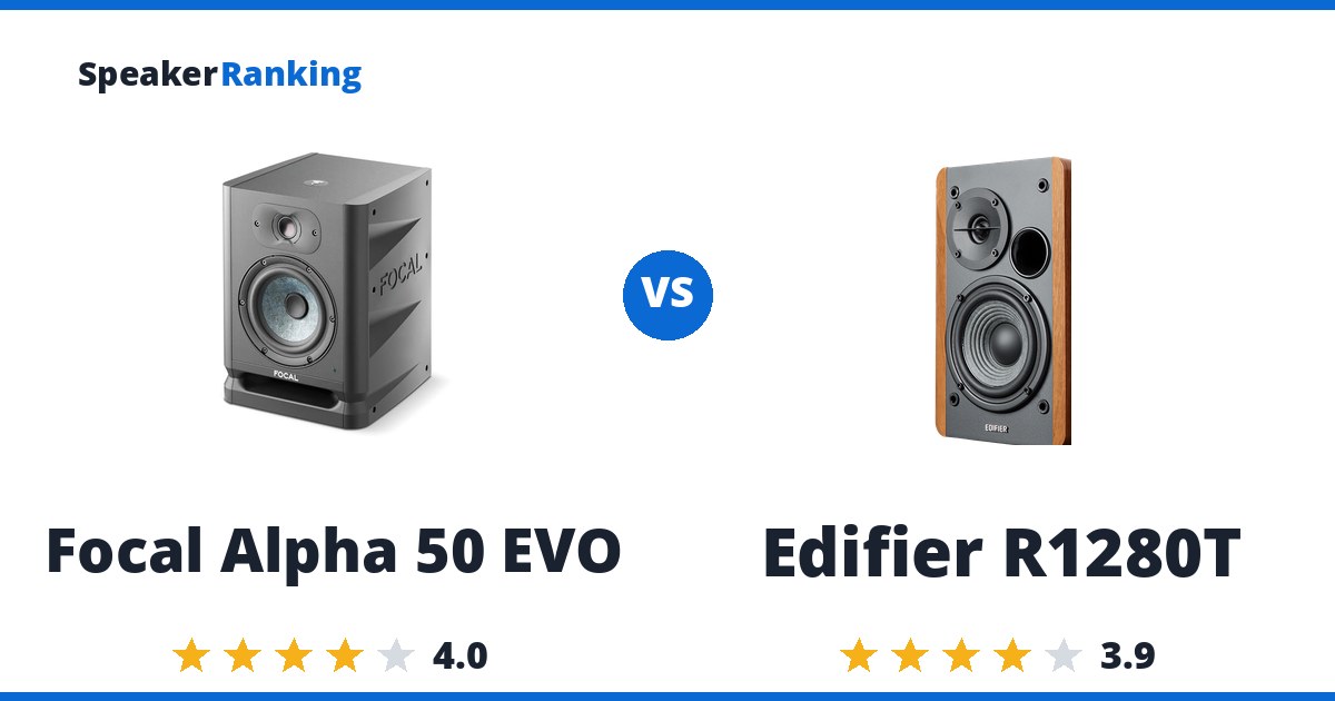 Focal Alpha 50 EVO vs Edifier R1280T