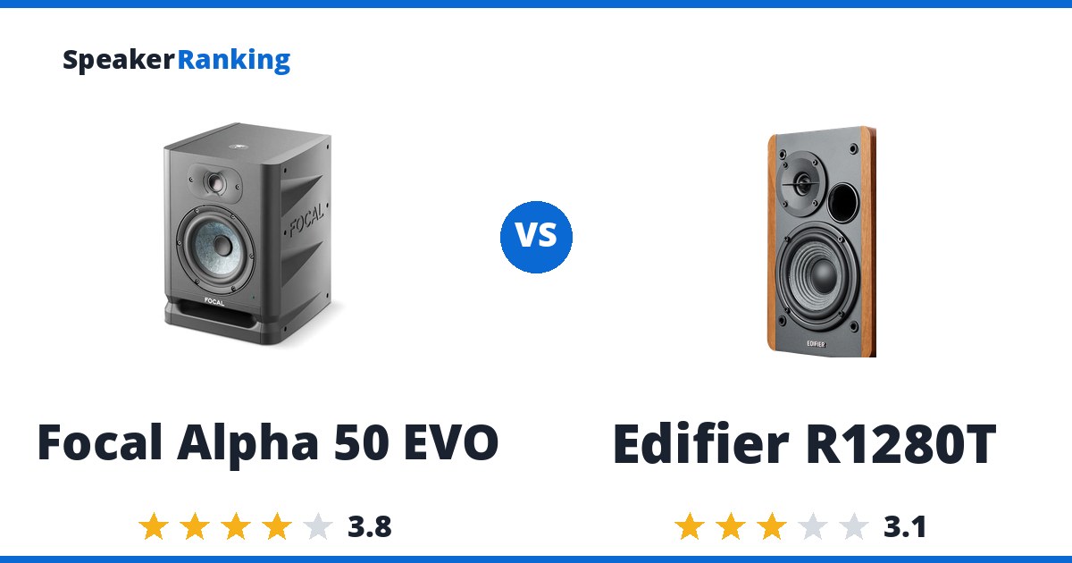 Focal Alpha 50 EVO vs Edifier R1280T