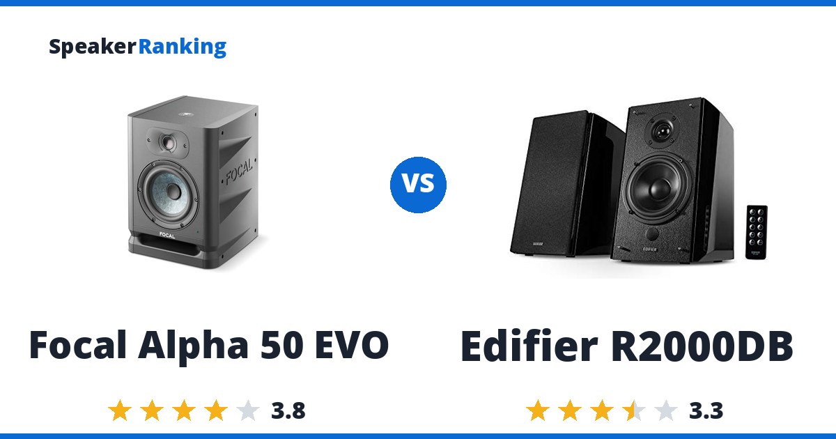 Focal Alpha 50 EVO vs Edifier R2000DB