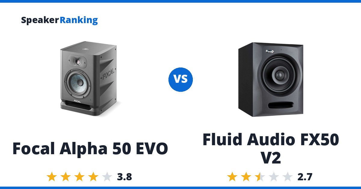 Focal Alpha 50 EVO vs Fluid Audio FX50 V2