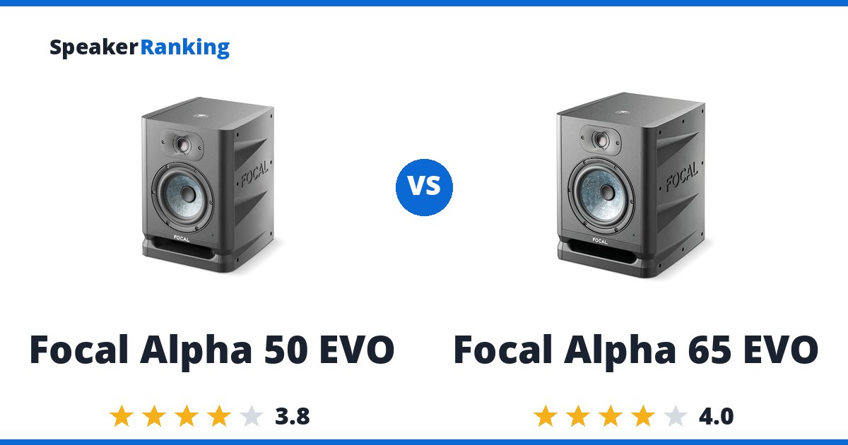 Focal Alpha 50 EVO vs Focal Alpha 65 EVO