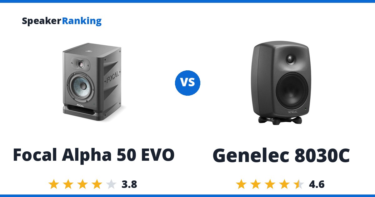Focal Alpha 50 EVO vs Genelec 8030C