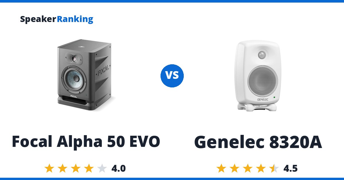 Focal Alpha 50 EVO vs Genelec 8320A
