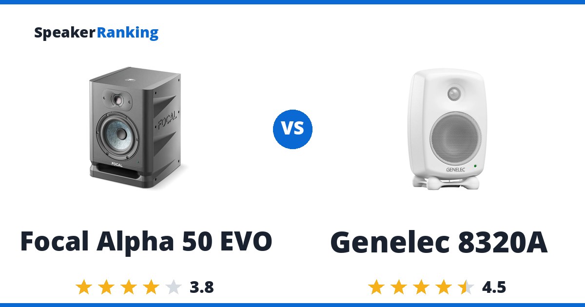 Focal Alpha 50 EVO vs Genelec 8320A