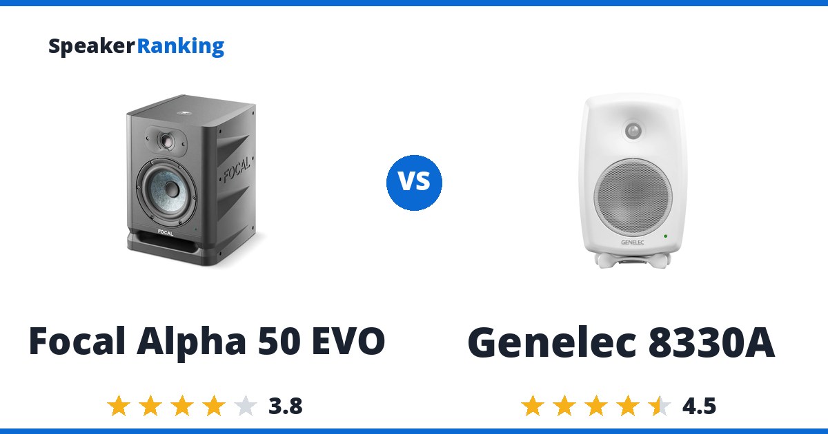 Focal Alpha 50 EVO vs Genelec 8330A
