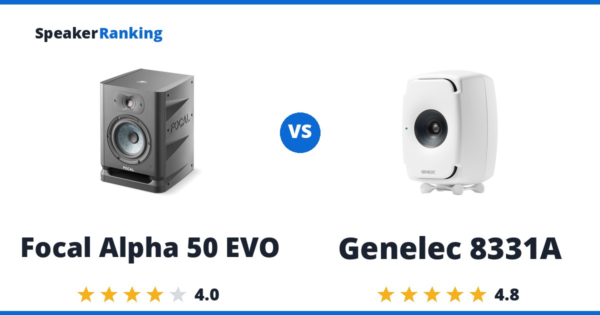Focal Alpha 50 EVO vs Genelec 8331A