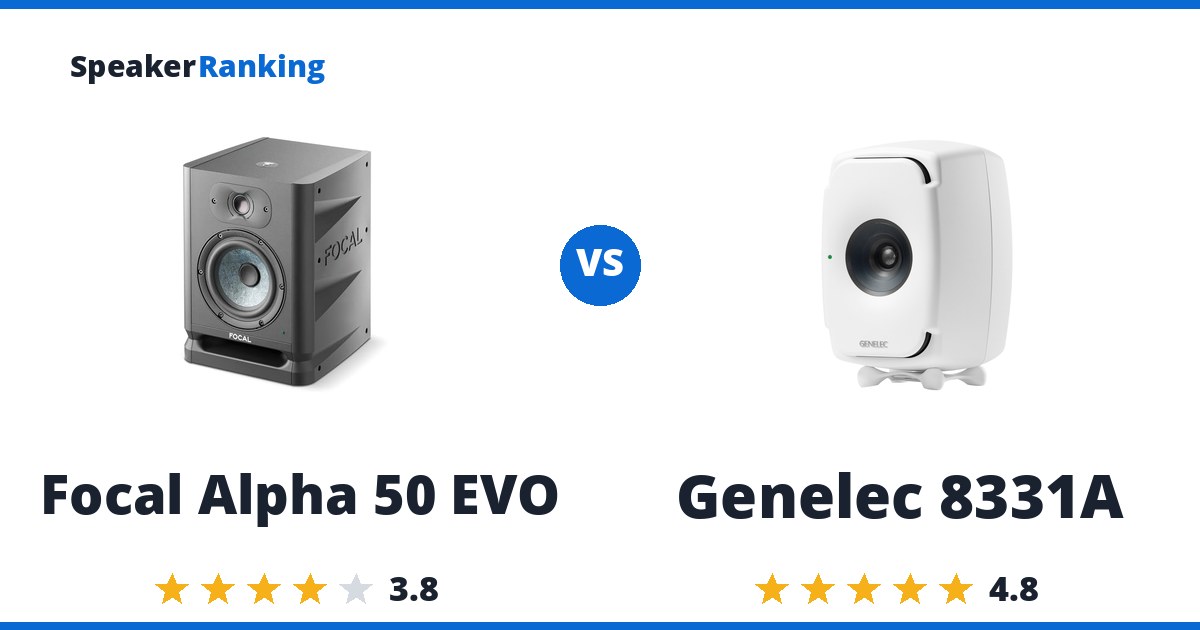 Focal Alpha 50 EVO vs Genelec 8331A