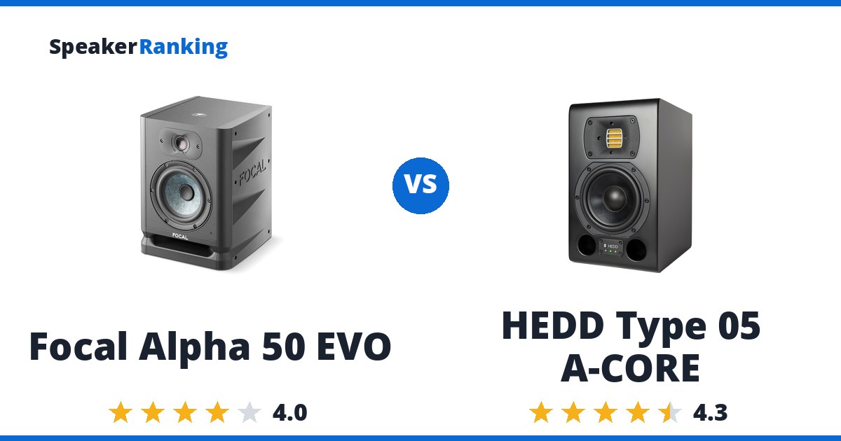 Focal Alpha 50 EVO vs HEDD Type 05 A-CORE
