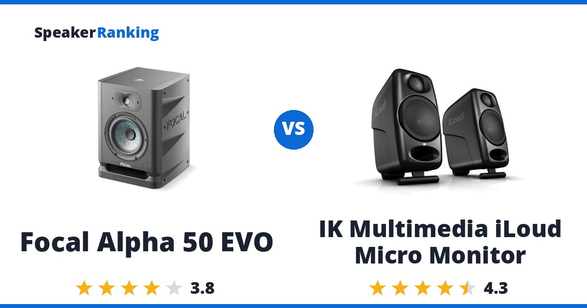 Focal Alpha 50 EVO vs IK Multimedia iLoud Micro Monitor