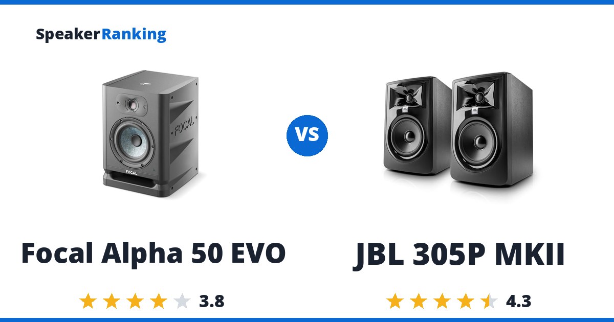 Focal Alpha 50 EVO vs JBL 305P MKII
