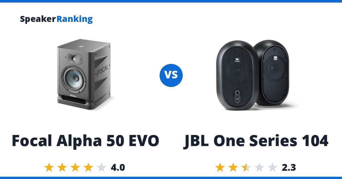 Focal Alpha 50 EVO vs JBL One Series 104