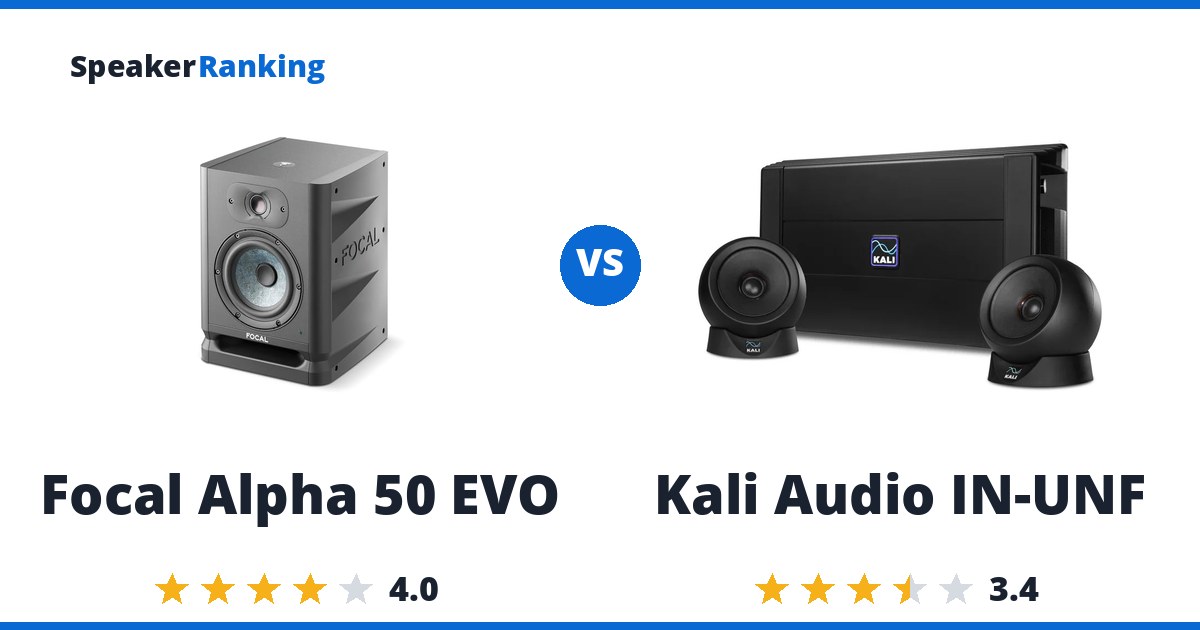 Focal Alpha 50 EVO vs Kali Audio IN-UNF