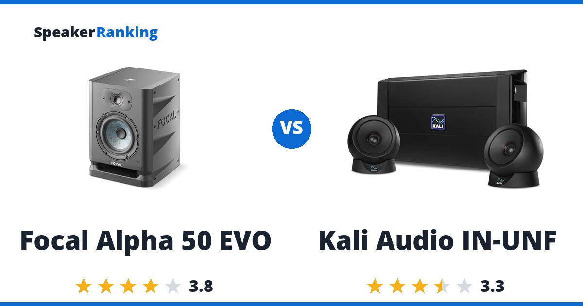 Focal Alpha 50 EVO vs Kali Audio IN-UNF