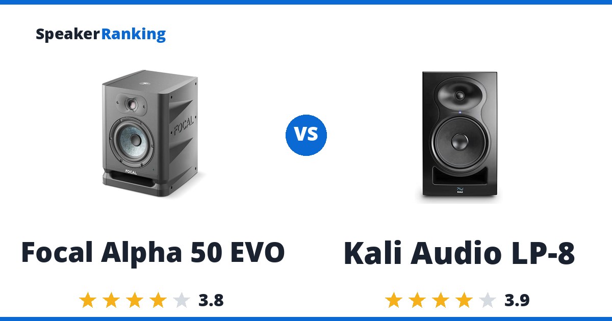 Focal Alpha 50 EVO vs Kali Audio LP-8