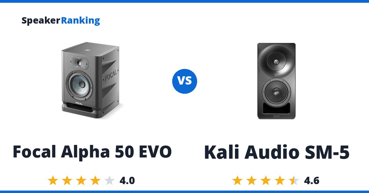 Focal Alpha 50 EVO vs Kali Audio SM-5