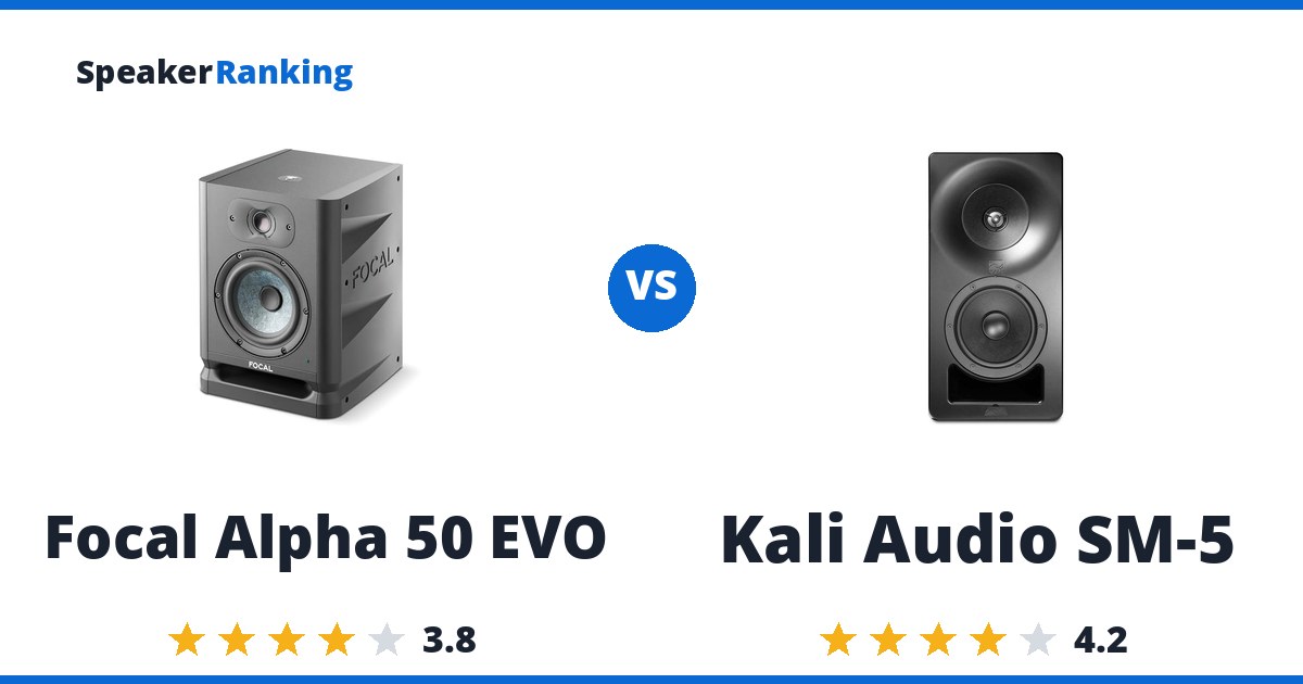 Focal Alpha 50 EVO vs Kali Audio SM-5