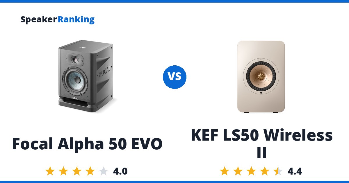 Focal Alpha 50 EVO vs KEF LS50 Wireless II