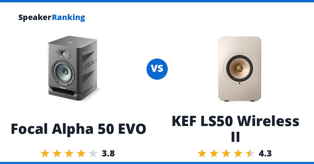 Focal Alpha 50 EVO vs KEF LS50 Wireless II
