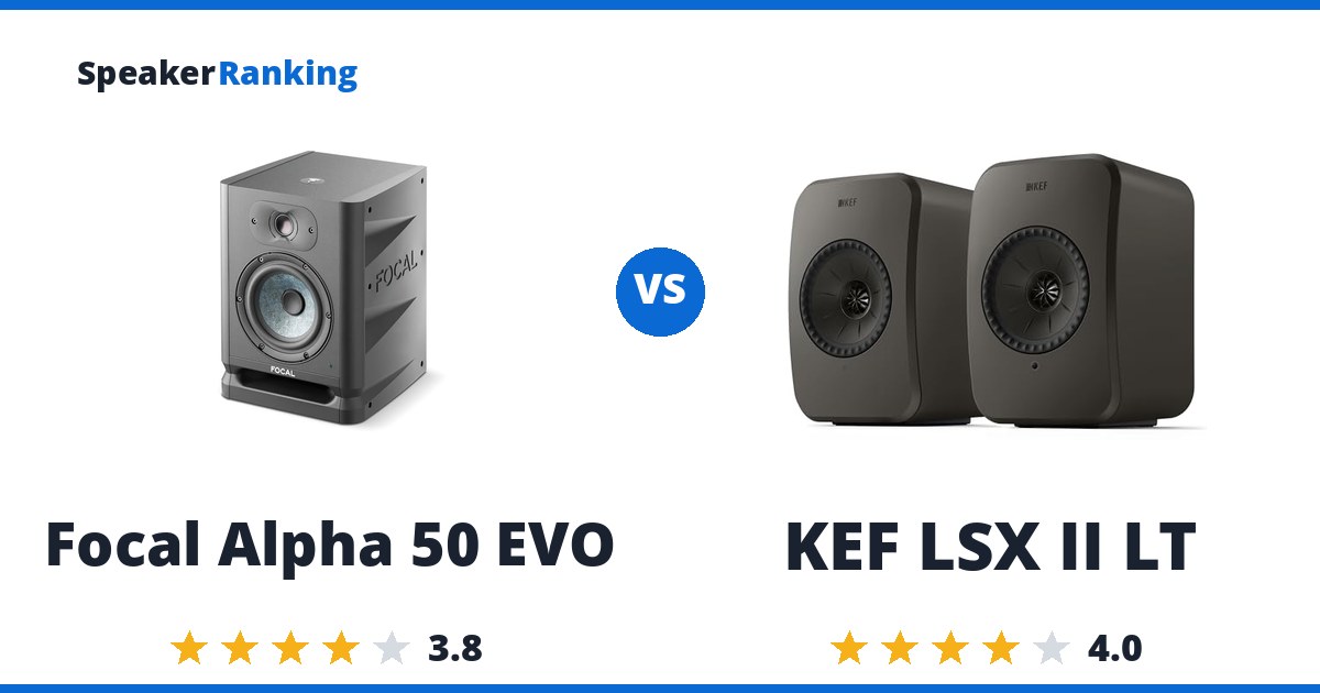 Focal Alpha 50 EVO vs KEF LSX II LT