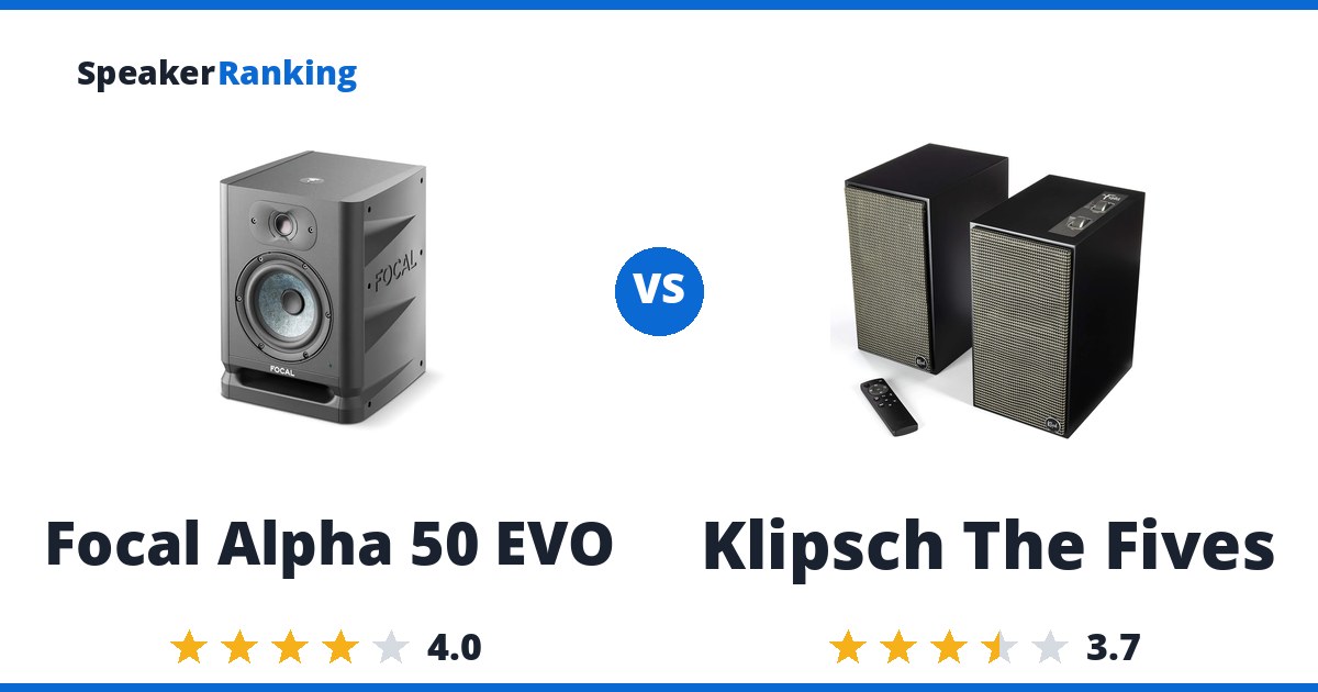 Focal Alpha 50 EVO vs Klipsch The Fives