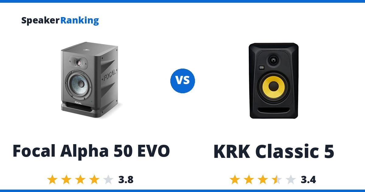 Focal Alpha 50 EVO vs KRK Classic 5